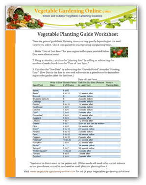 Vegetable Planting Chart Victoria Bc