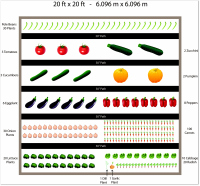 free online garden planner