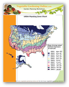 USDA Zone Chart
