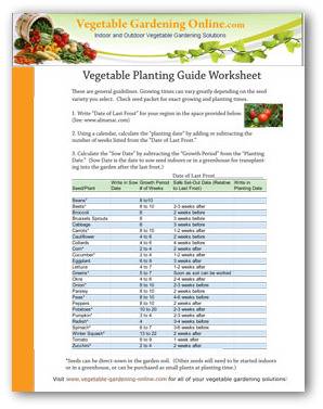 Vegetable Seeding Chart