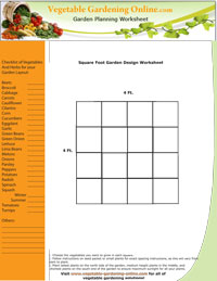 printable square foot garden worksheet
